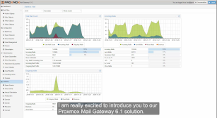 video whats new proxmox mail gateway 6 1